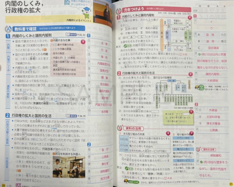 よくわかる社会の学習 公民 ササキ教材