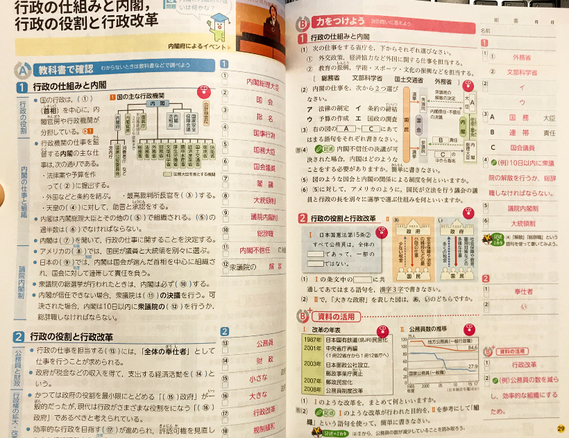 ☆教師用データ集☆よくわかる社会の学習(公民)