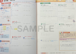 ウインタースクール_数学_2025_2