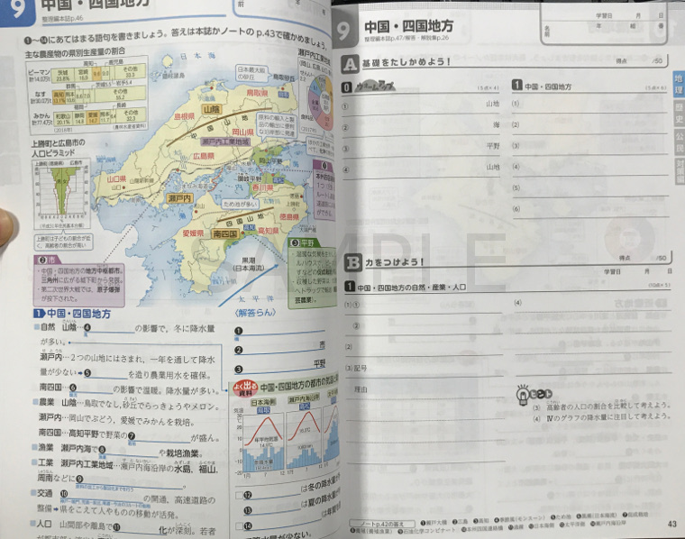 整理と対策 社会 ササキ教材