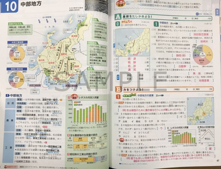 整理と対策 社会 ササキ教材