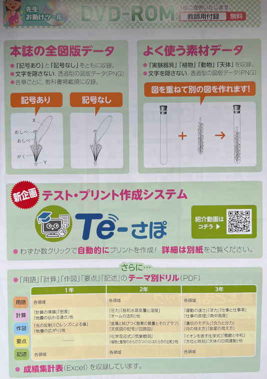 学校教材】理科のドリル 天体 - 学習、教育