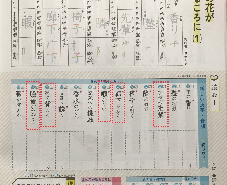 18年度新刊教材 忘れかけた漢字を覚え直して身につける たびたび漢字練習帳 のご紹介 ササキ教材