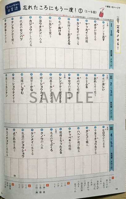 18年度新刊教材 忘れかけた漢字を覚え直して身につける たびたび漢字練習帳 のご紹介 ササキ教材