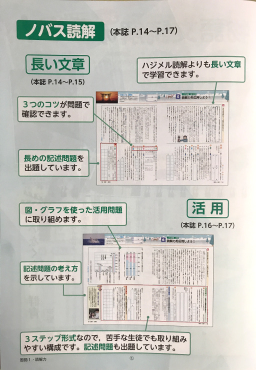 ウインターワーク新刊 冬にのばす読解力 学宝社 のご紹介 ササキ教材