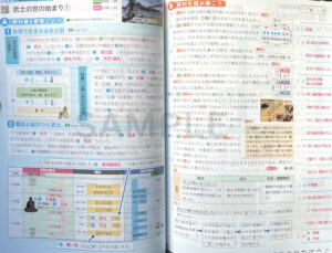 まとめるつながる社会の学習_歴史_2026_2